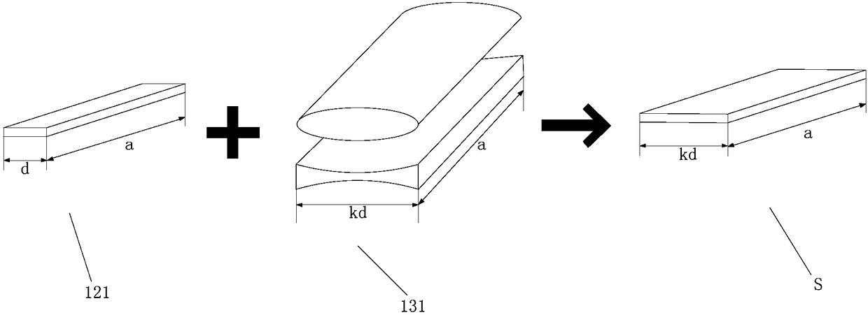 Display panel, fabrication method thereof and display device