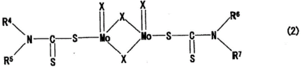 Burnup saving type engine oil composition