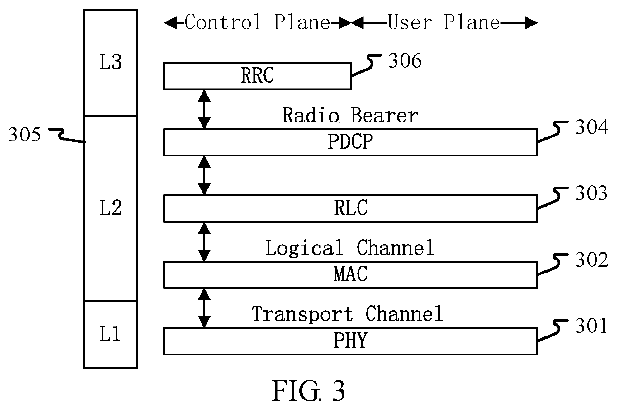 Method and device in communication node used for wireless communication