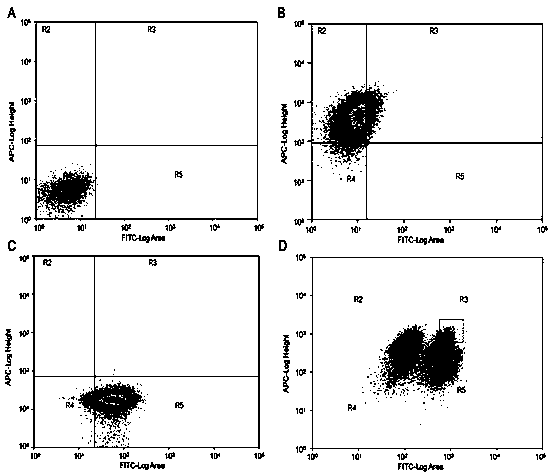 Construction and application of genome rearrangement technology of a sugar alcohol-producing yeast strain