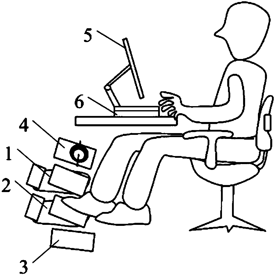 Foot-controlled mouse system and method based on gyroscope tracking and pinhole optical positioning