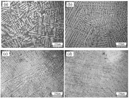 Silver-based alloy target blank for vacuum magnetron sputtering and its preparation method and application