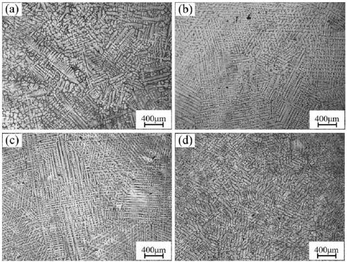 Silver-based alloy target blank for vacuum magnetron sputtering and its preparation method and application