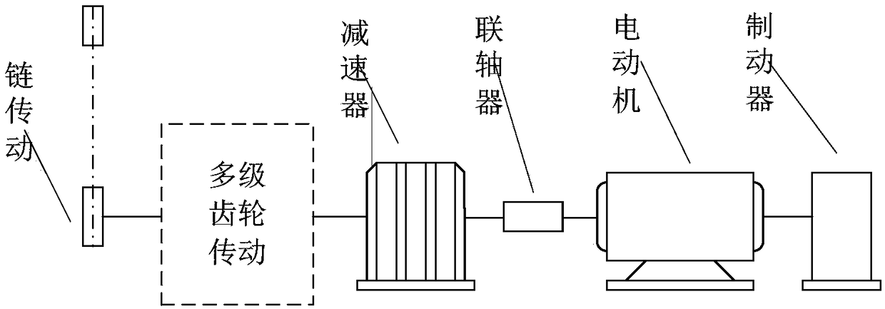 Control system of stereo garage