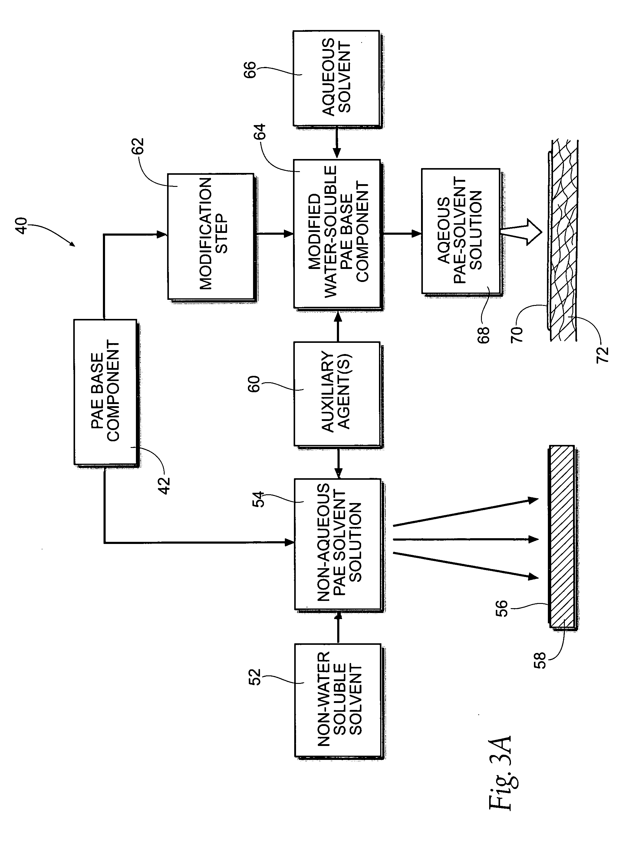 Biocompatible hydrogel compositions