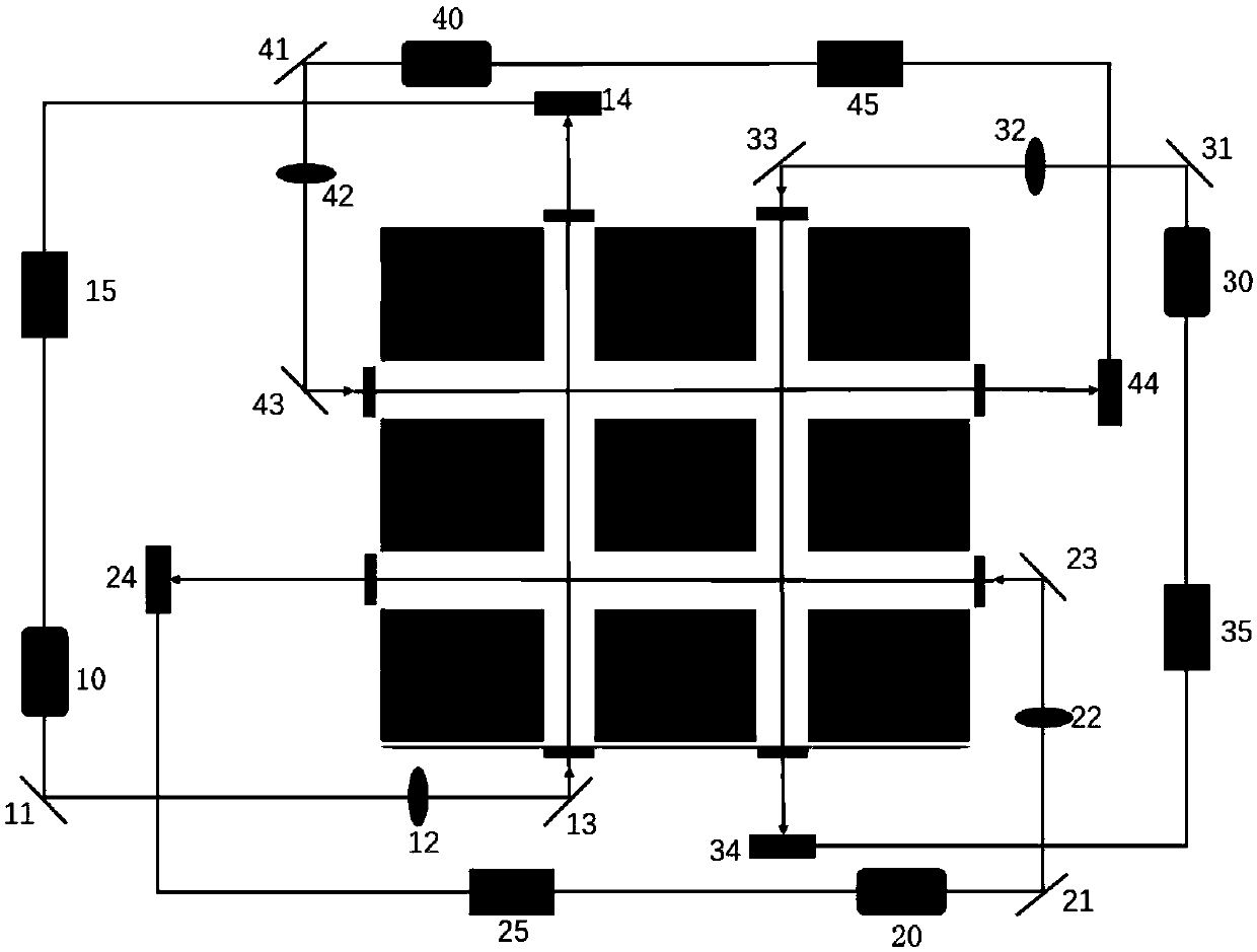 A Fabry-Perot cavity device capable of simultaneous multi-beam laser frequency stabilization