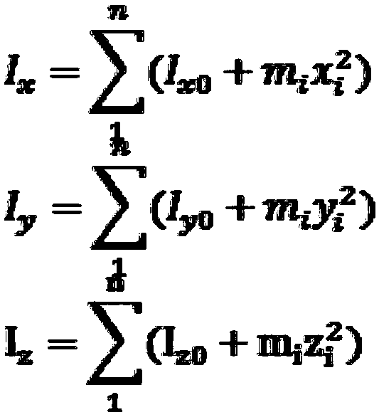 Rail vehicle weight calculation method