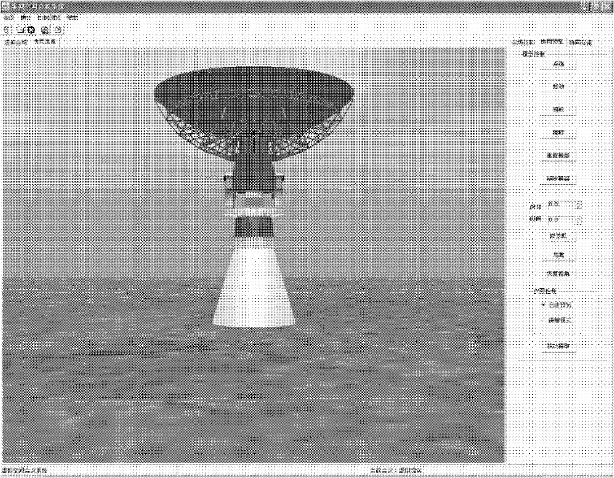 Remote collaboration method of product design model