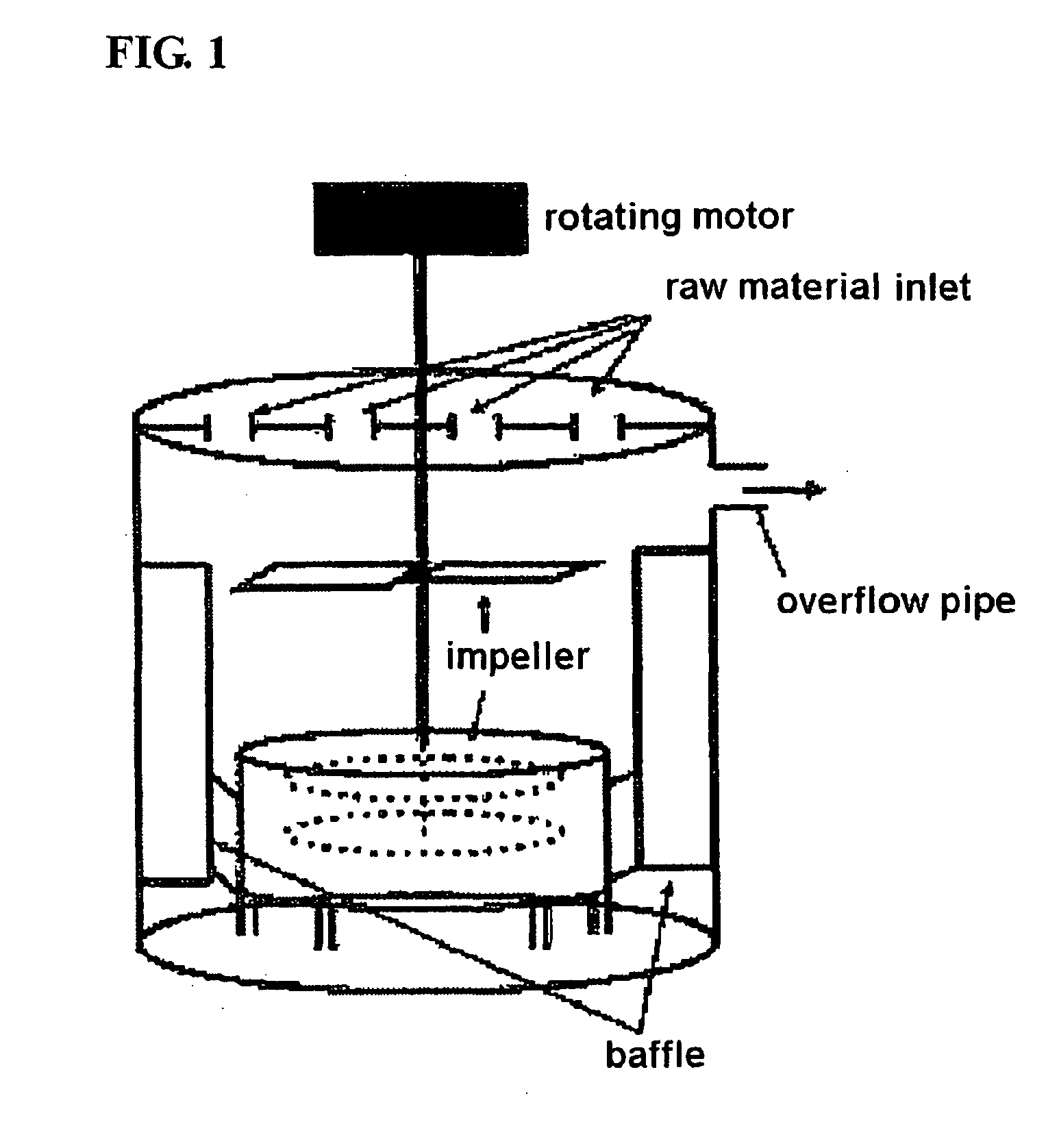 Core-shell spinel cathode active materials for lithium secondary batteries, lithium secondary batteries using the same and method for preparing thereof