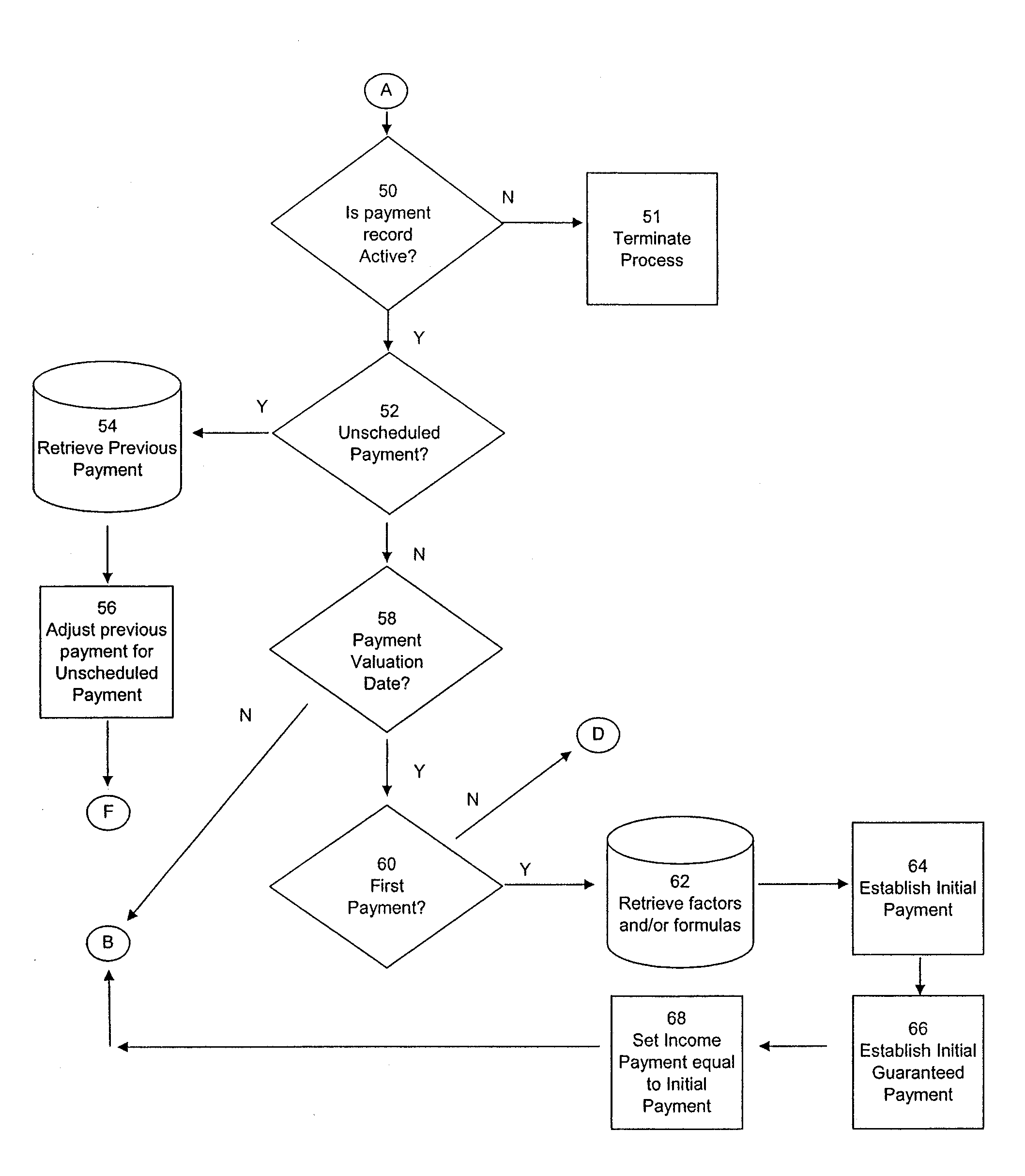 Method and system for administering index-linked annuity