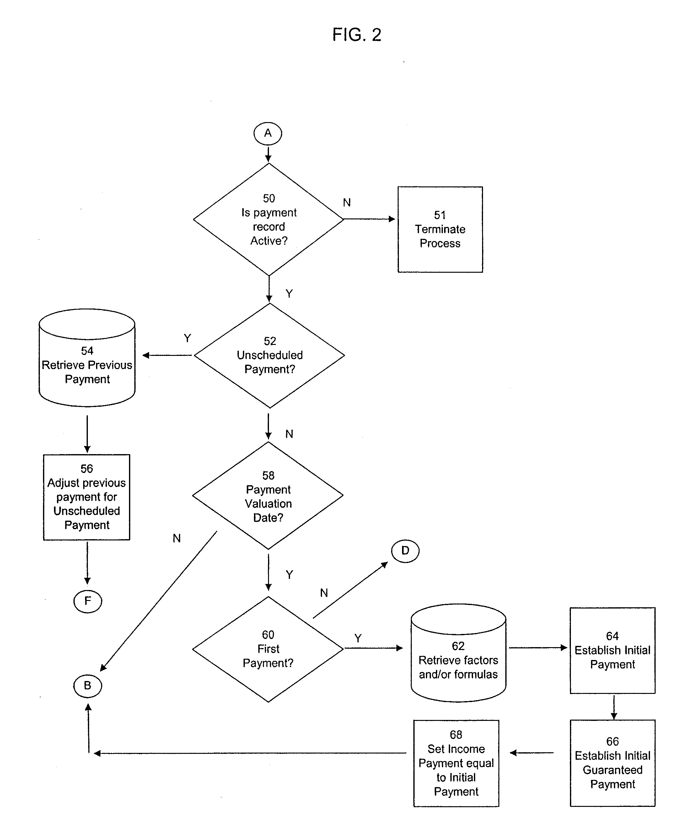 Method and system for administering index-linked annuity