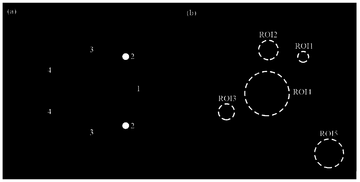 Multi-material decomposition method for single-energy-spectrum CT image