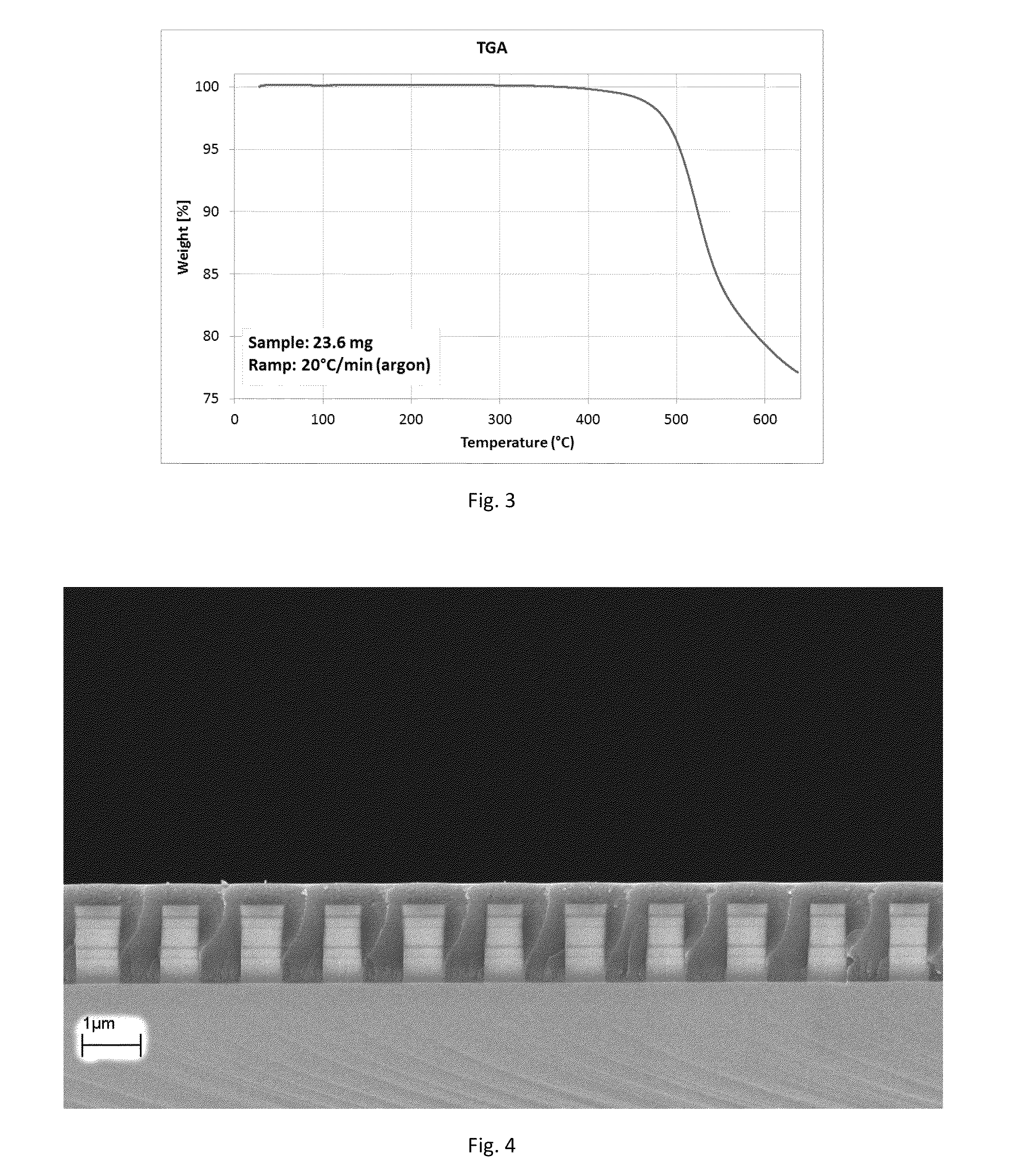 Organometallic monomers and high refractive index polymers derived therefrom