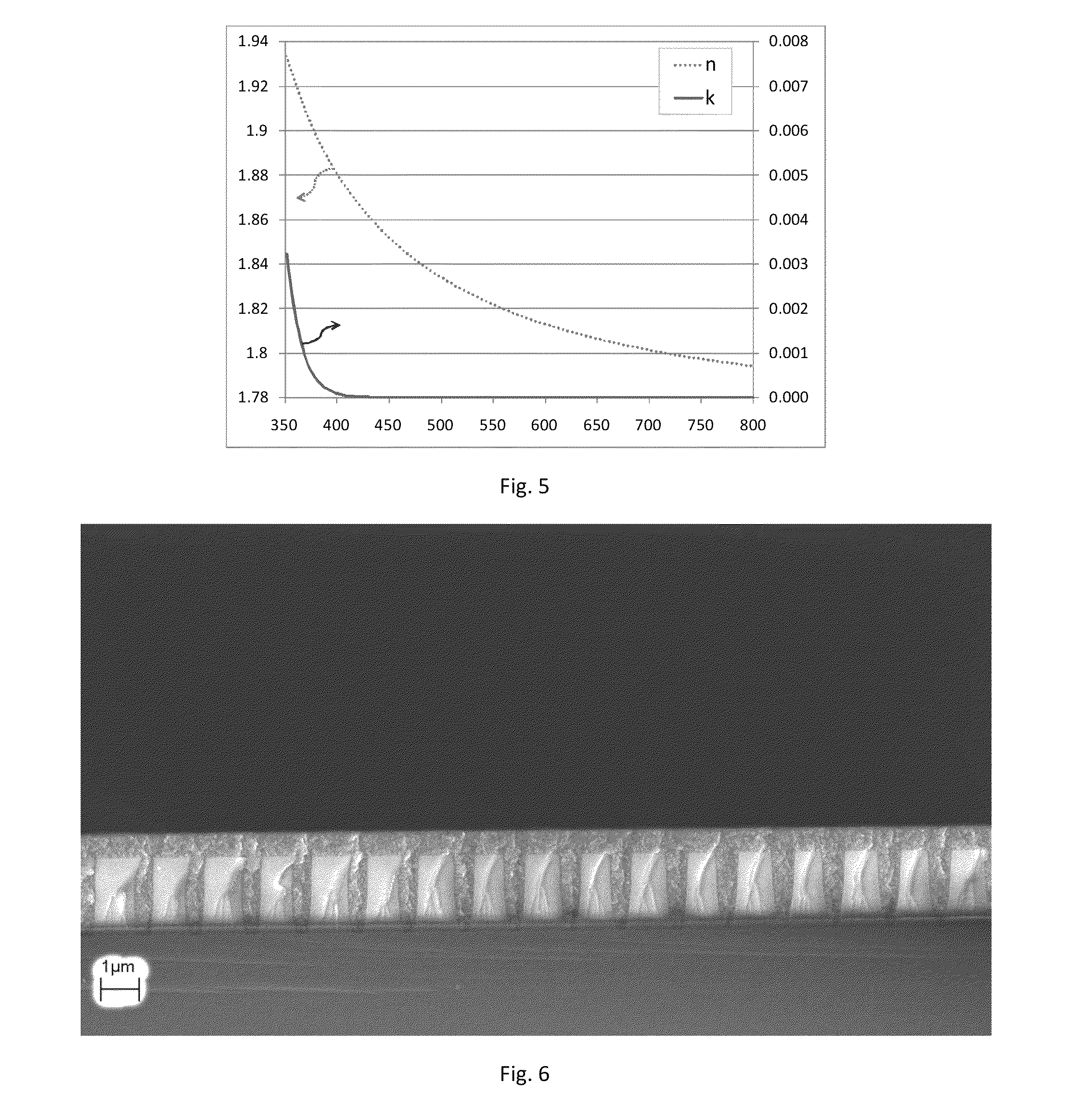 Organometallic monomers and high refractive index polymers derived therefrom