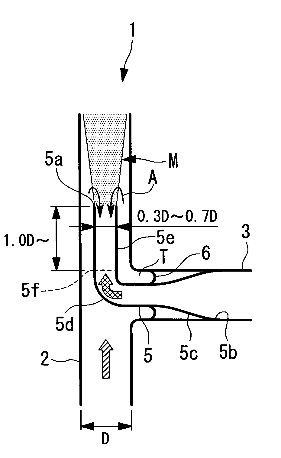 Piping having fluid-mixing region