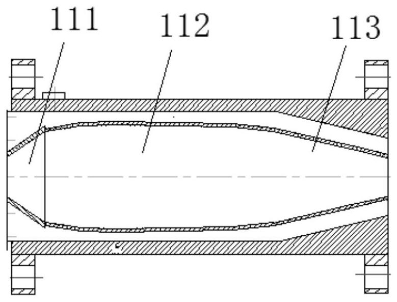 A Gas Generator with Wide Range Adjustable Flow and Temperature