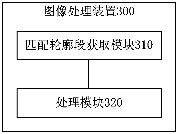 Image processing method and apparatus, terminal equipment and storage medium