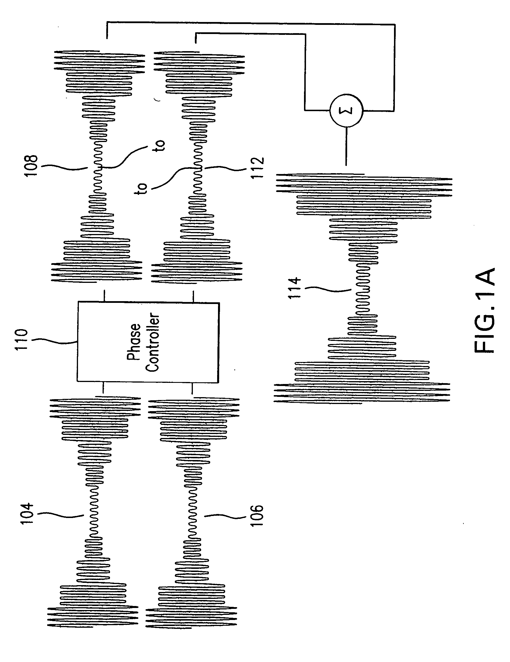 RF power transmission, modulation, and amplification embodiments