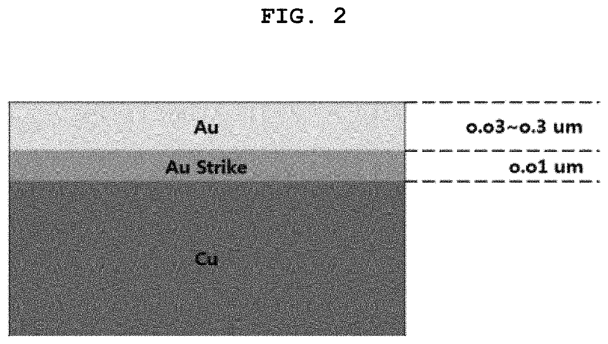 Substitution-type electroless gold plating solution containing purine or pyrimidine-based compound having carbonyl oxygen and substitution-type electroless gold plating method using the same