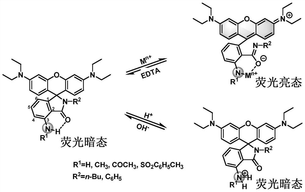 An acid-resistant light-controlled fluorescent molecular switch in an organic solution and its synthesis method