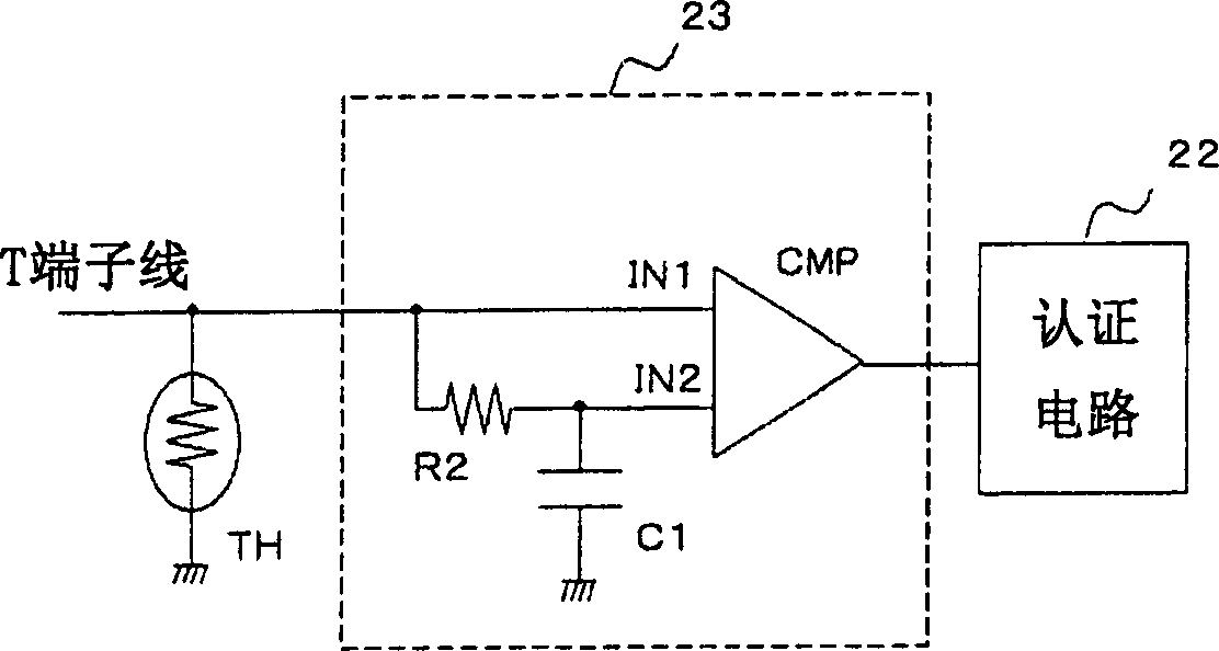 Data authentication circuit, battery pack and portable electronic device