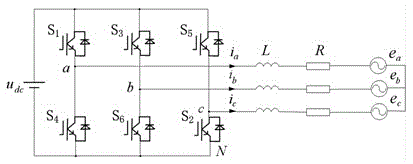 Control method of three-phase grid-connected inverter