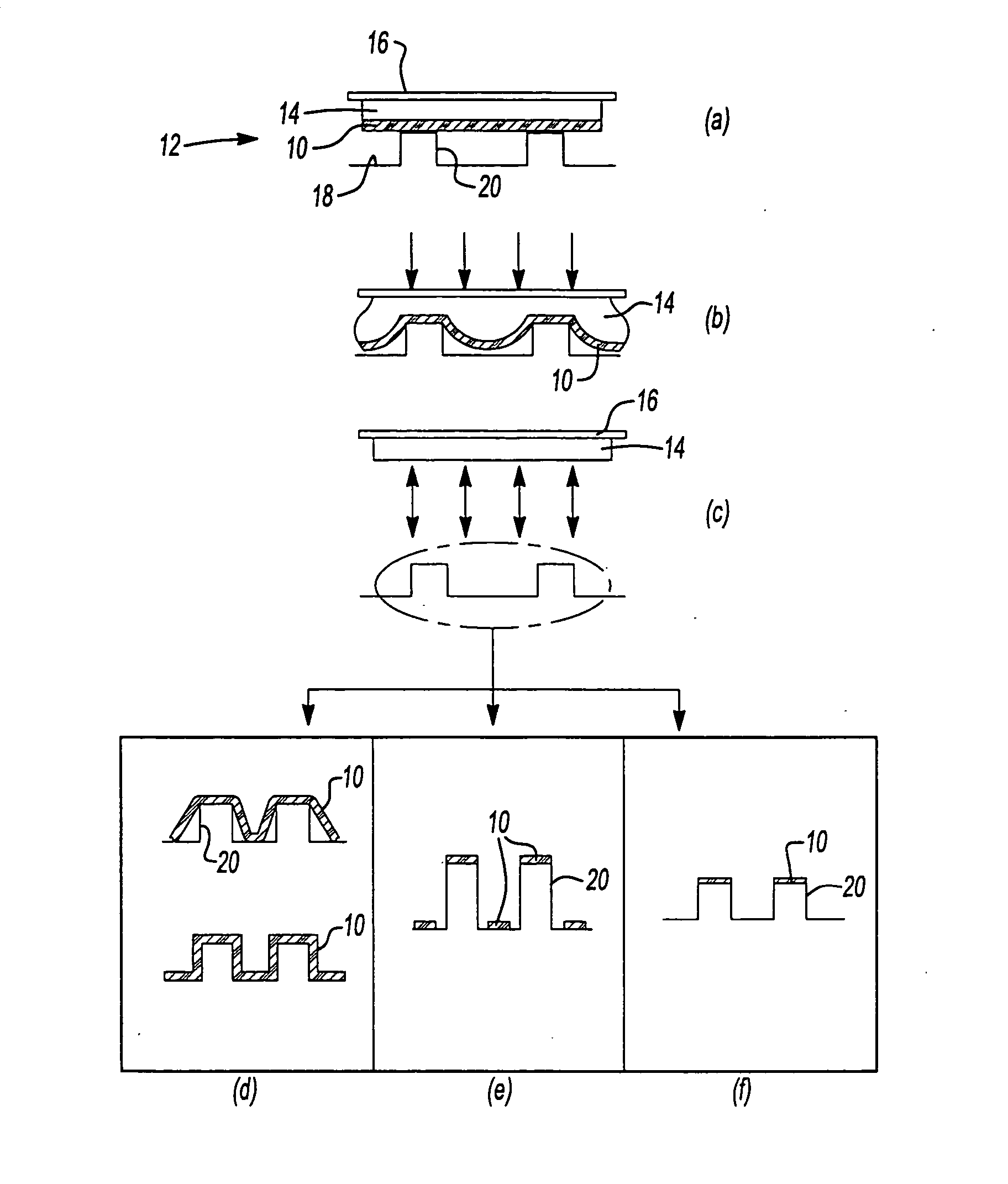 Imprinting polymer film on patterned substrate