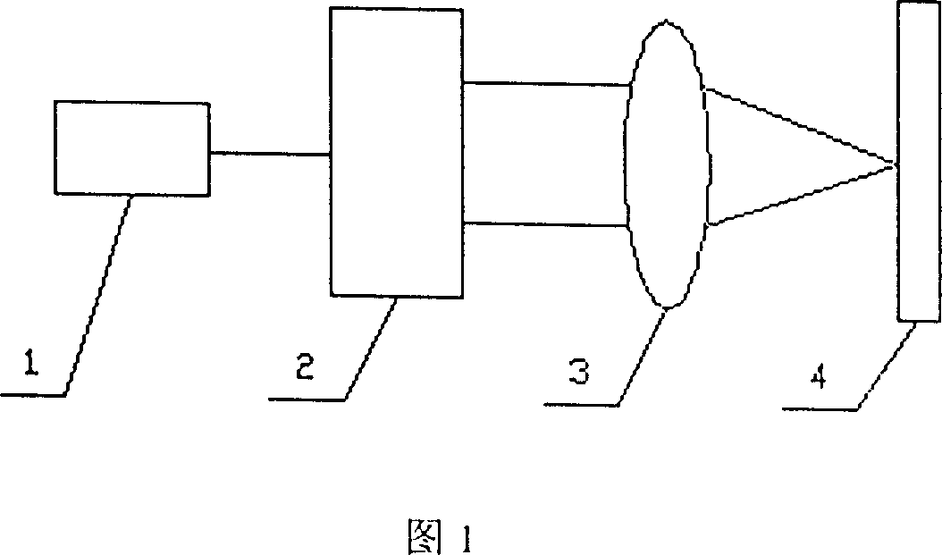 Double light path laser Doppler velocimeter capable of measuring speed for moving object of different distances