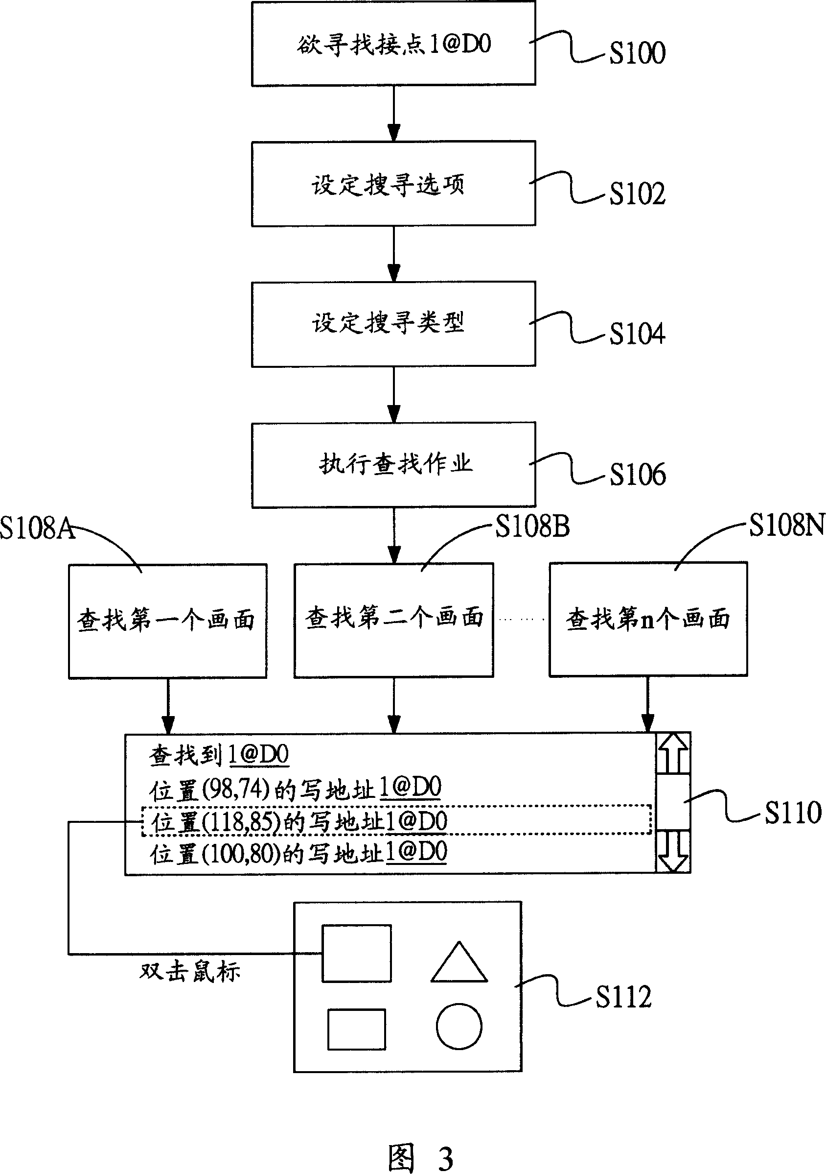 Computer menu editing method for man-computer interface