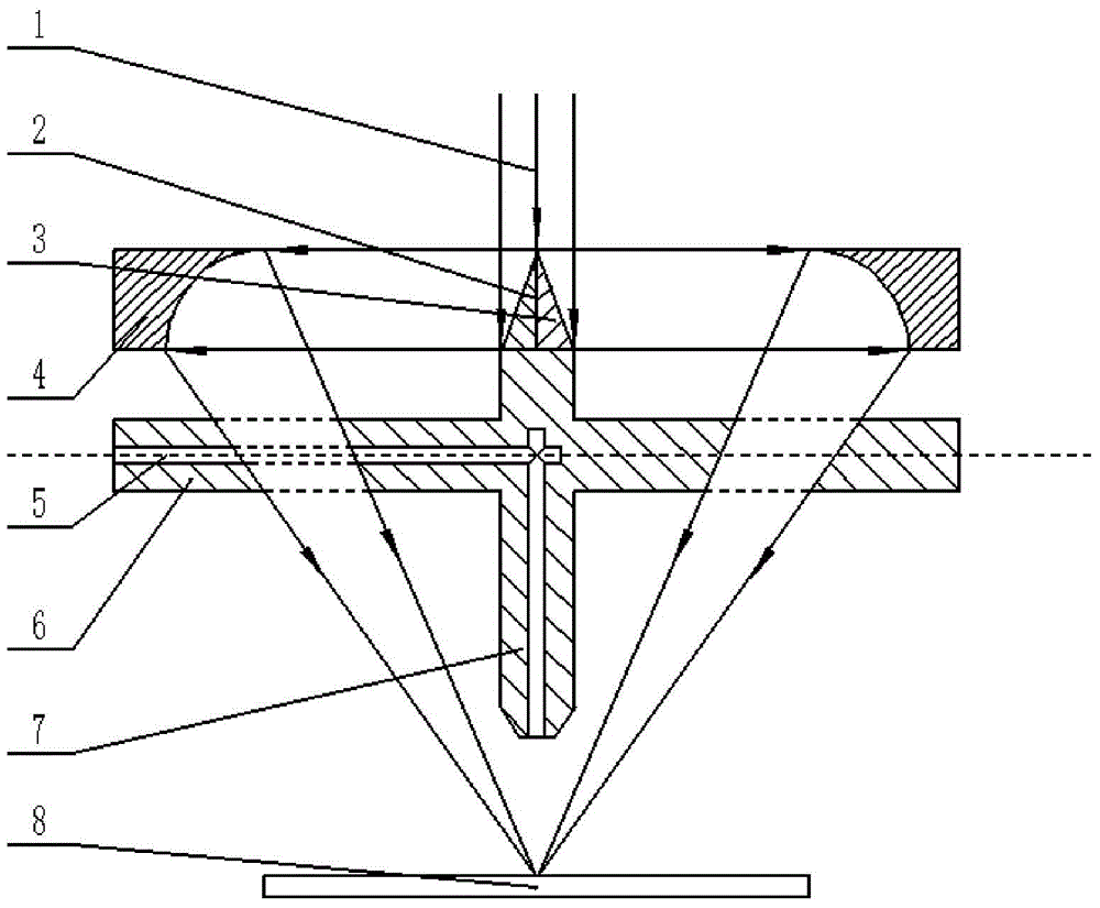 Shielding-free laser-path-coaxial powder conveying method and shielding-free laser-path-coaxial powder conveying device