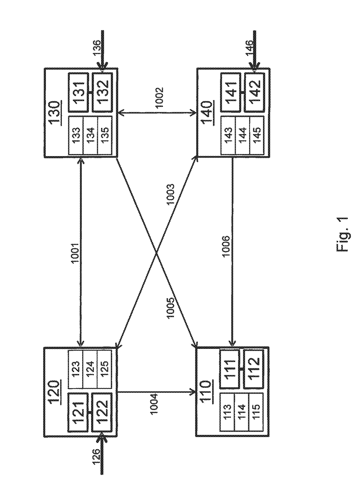 Method for redundant processing of data