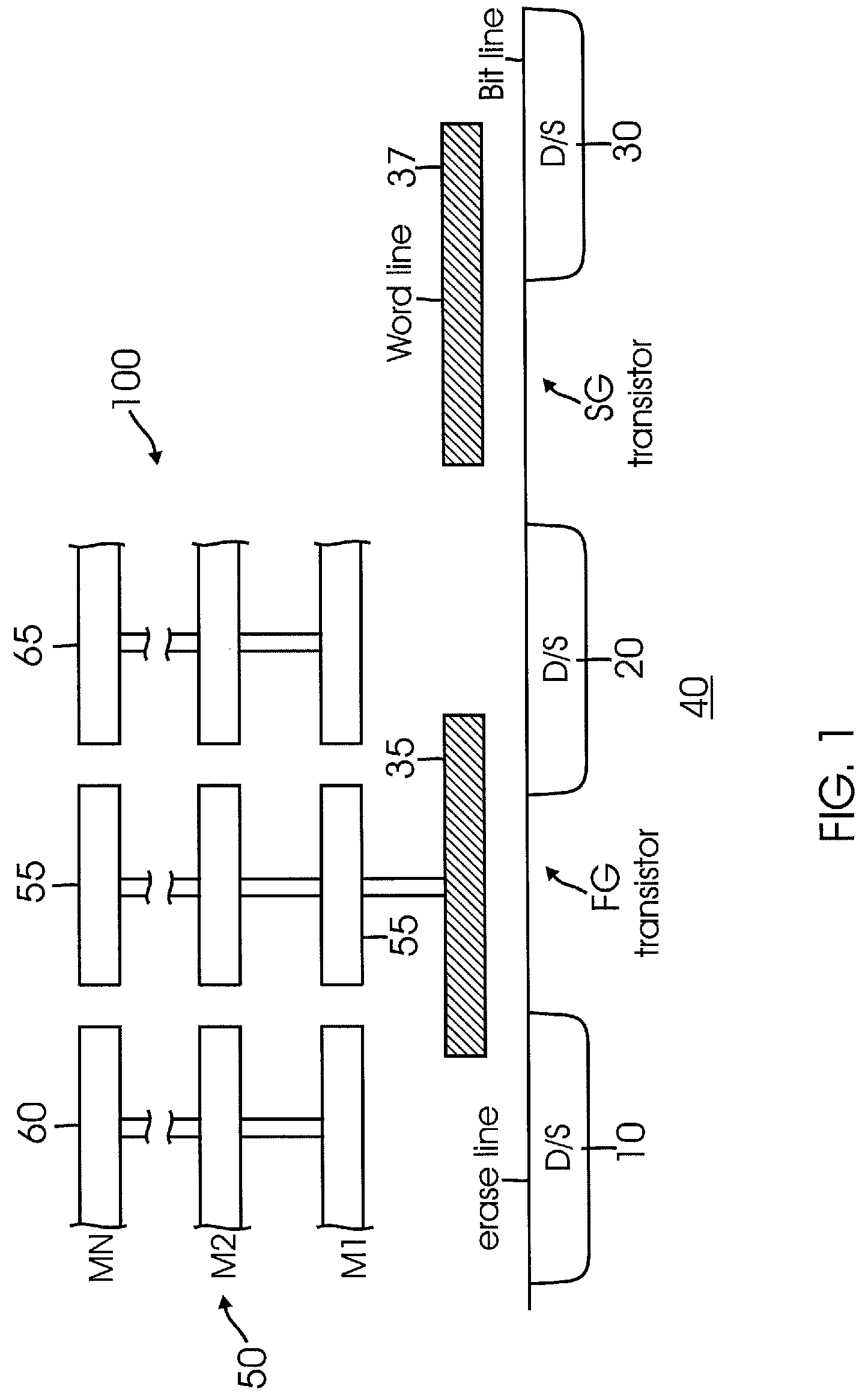 Single-Poly Non-Volatile Memory Cell