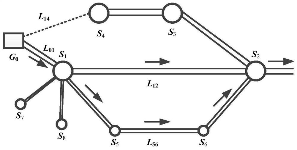 A Dynamic Reconfiguration Method of Transmission Network Based on 3/2 Connection Mode