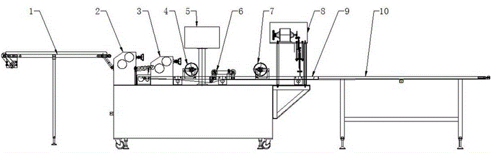 Automatic deep-fried dough stick production line