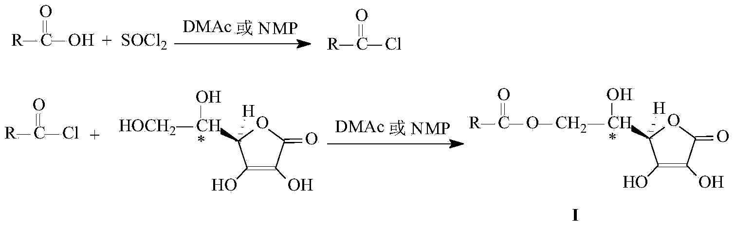 Method for preparing L-ascorbic acid or D-erythorbic acid carboxylate by using acyl chloride