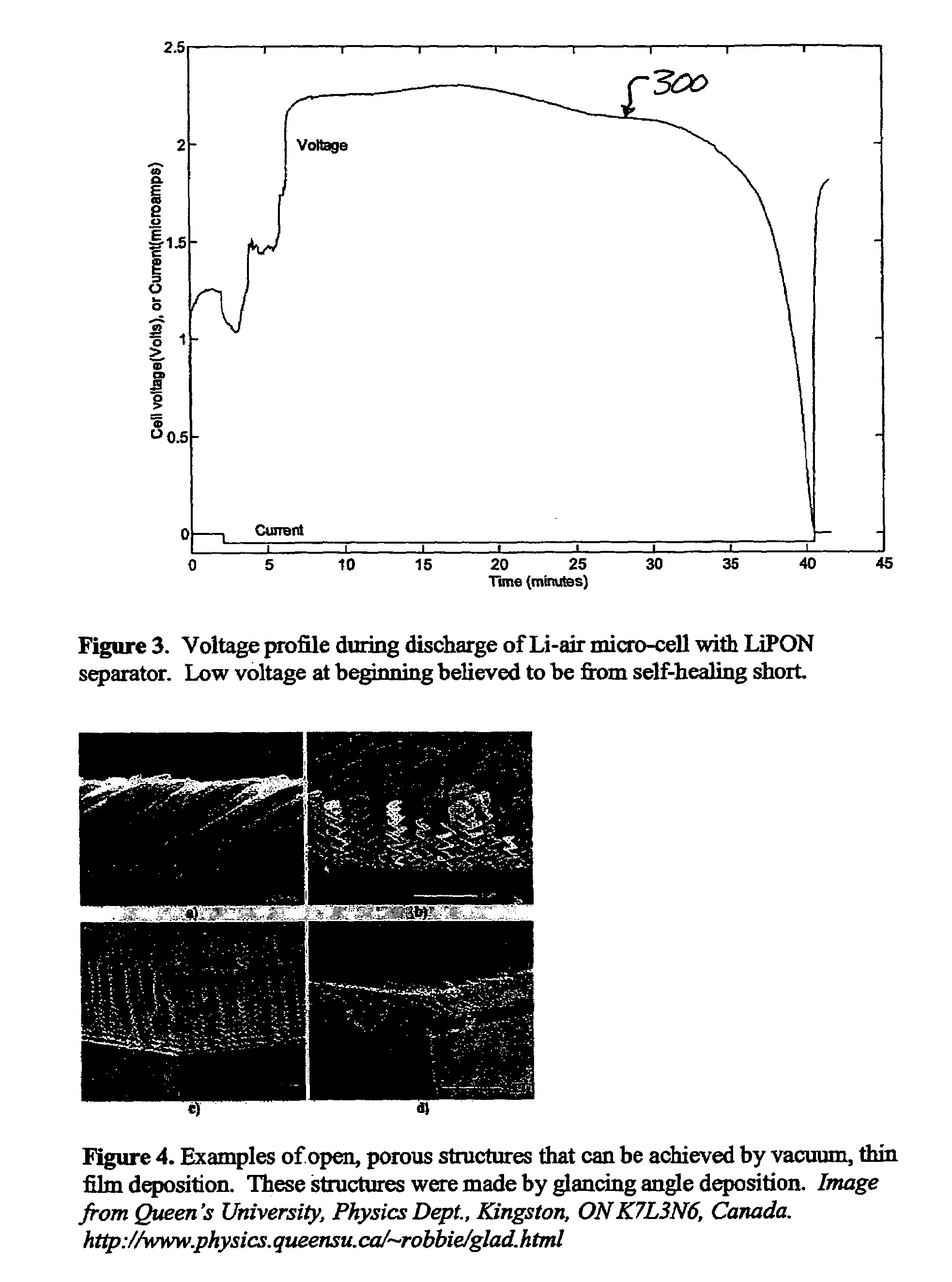 Lithium/air batteries with LiPON as separator and protective barrier and method