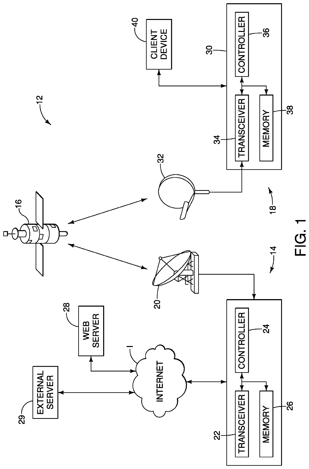 Network monitoring method and network monitoring apparatus