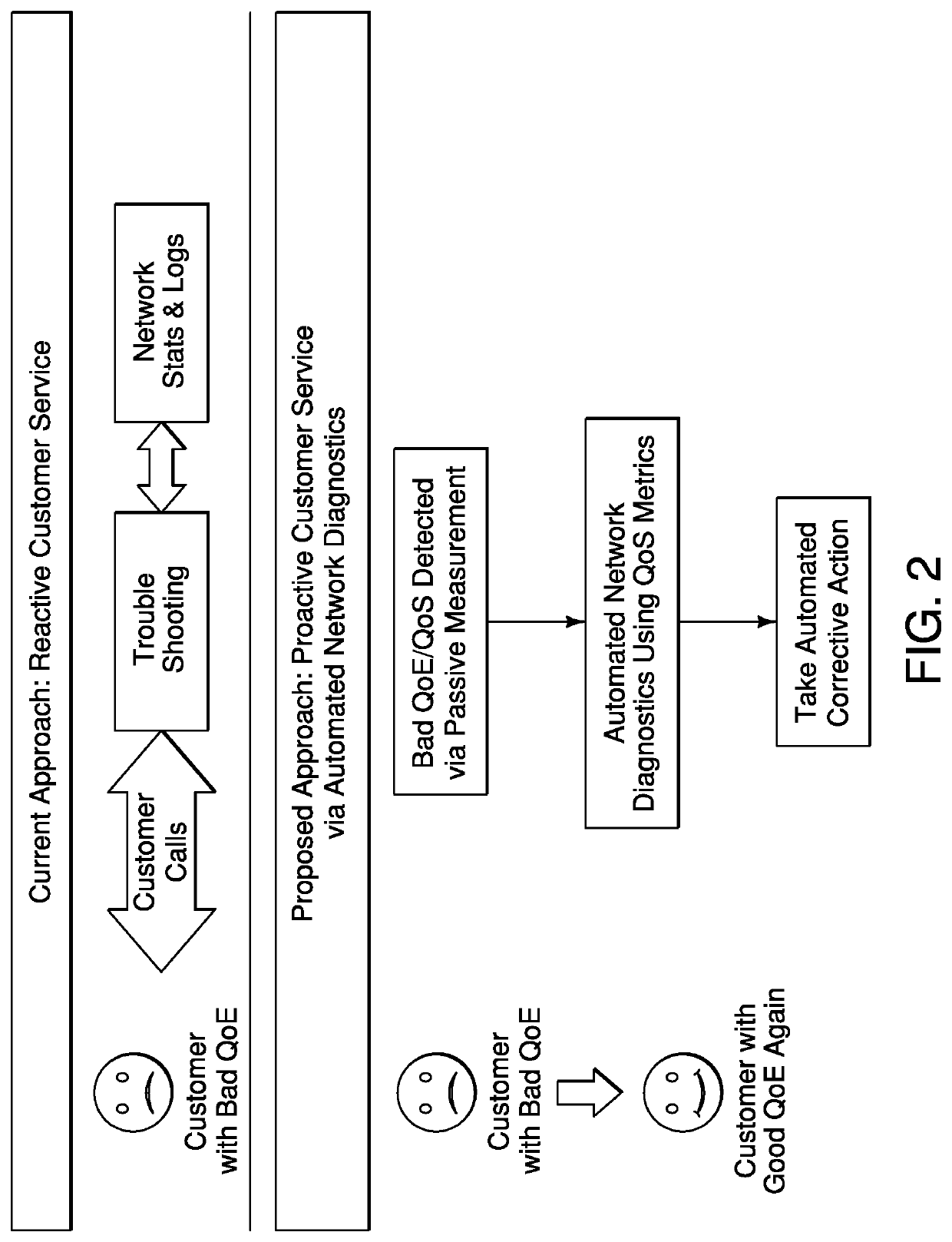 Network monitoring method and network monitoring apparatus