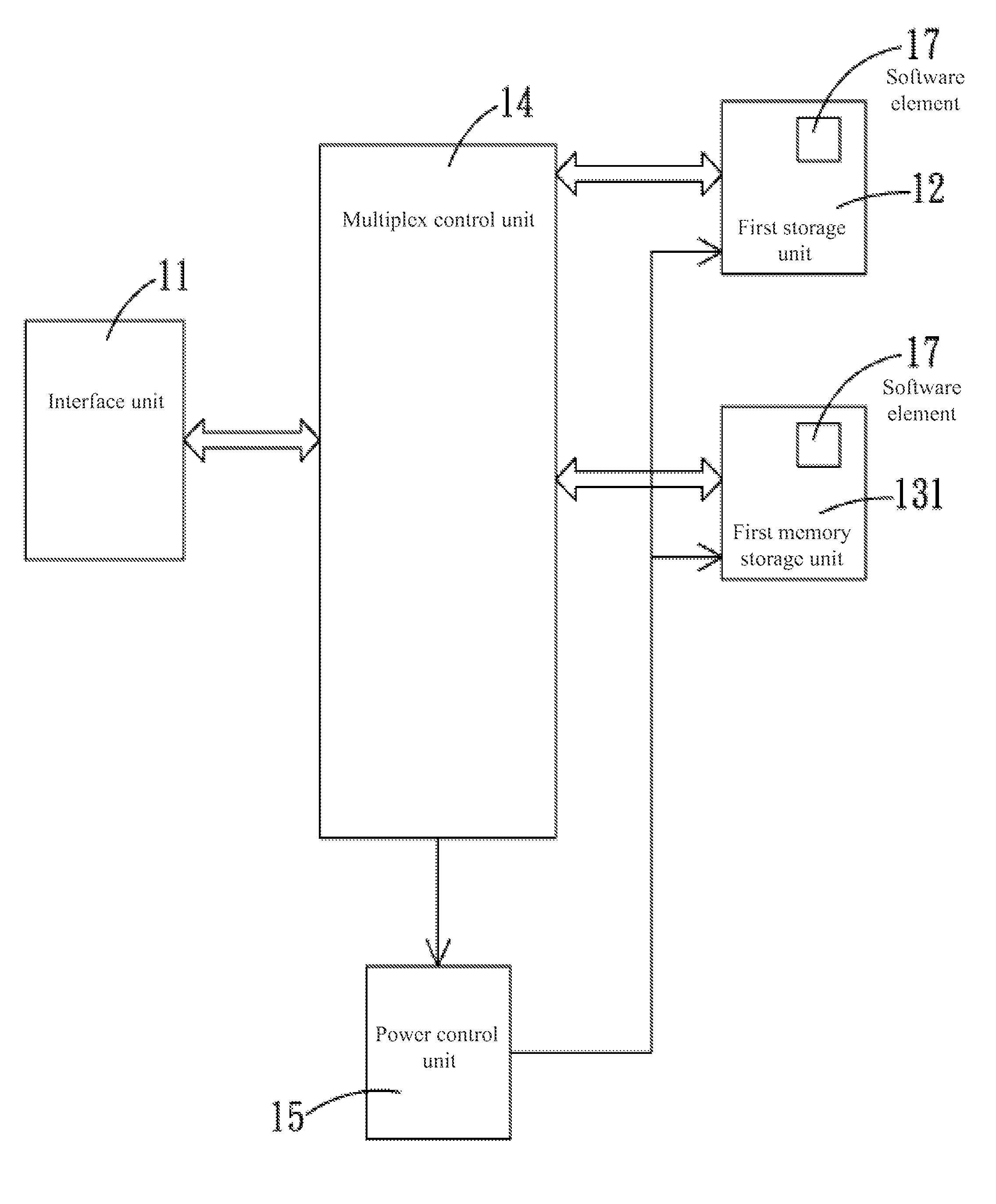 Storage device with multiple storage units and control method thereof