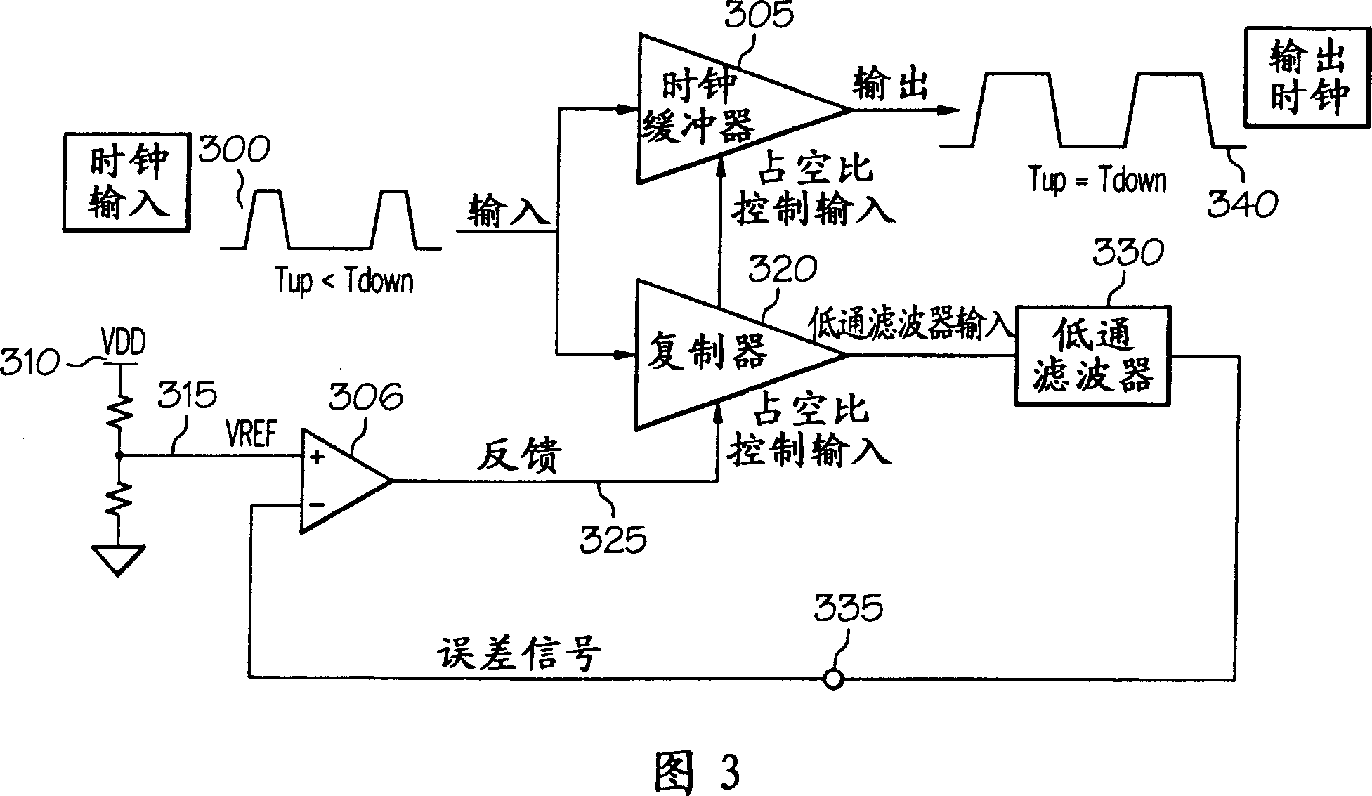 Duty-cycle correction circuit and method for differential clocking