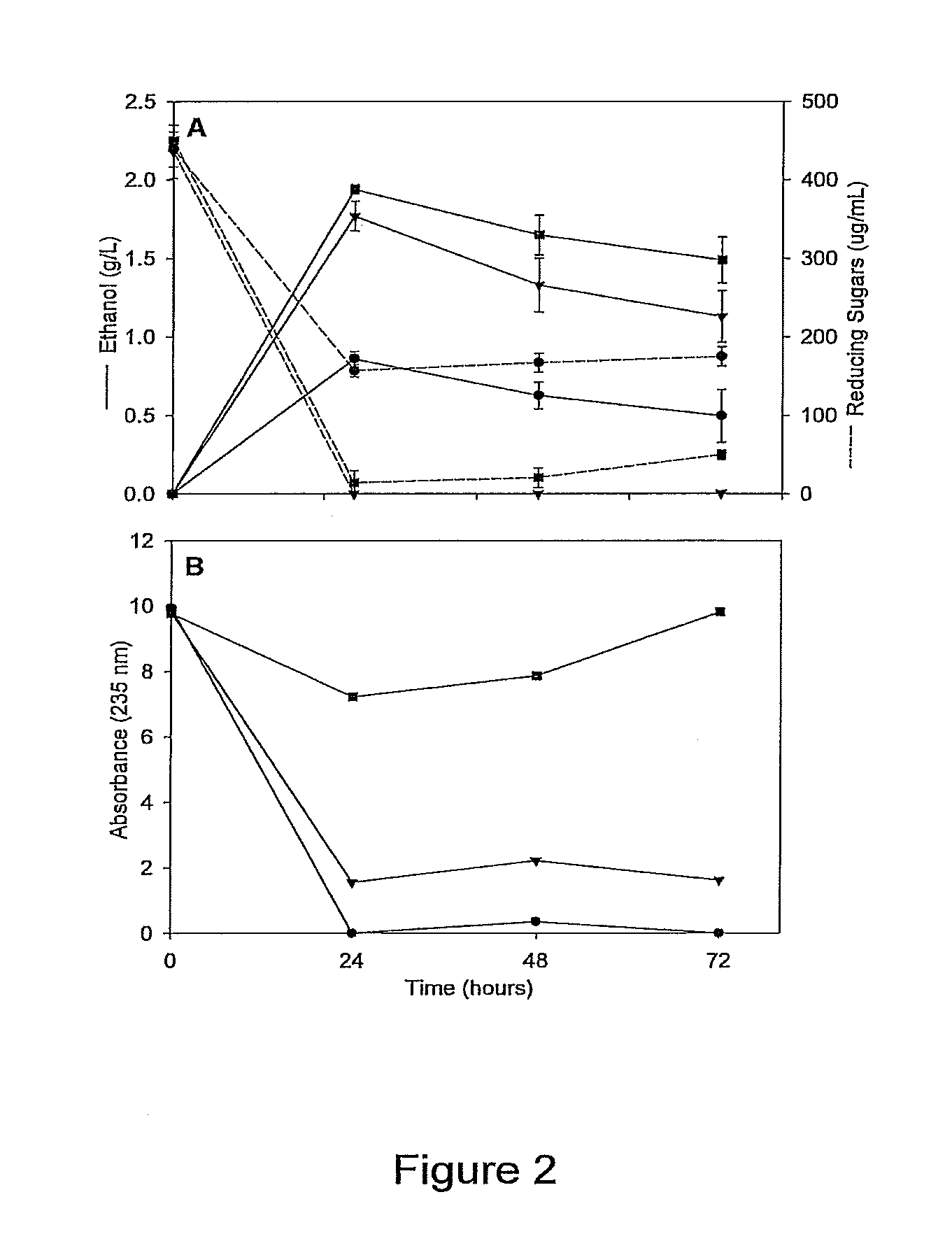 Methods and compositions for degrading pectin