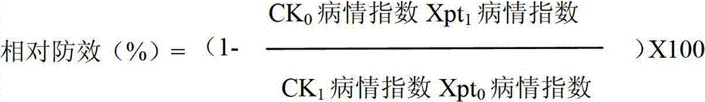 Botanical antiviral agent, and preparation method and application thereof