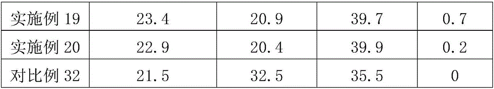 Radiation-resistant high-polymer material as well as preparation method and application thereof