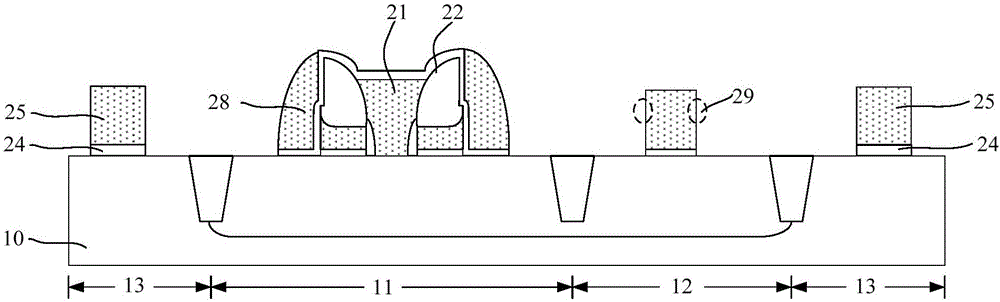 Formation method of semiconductor device