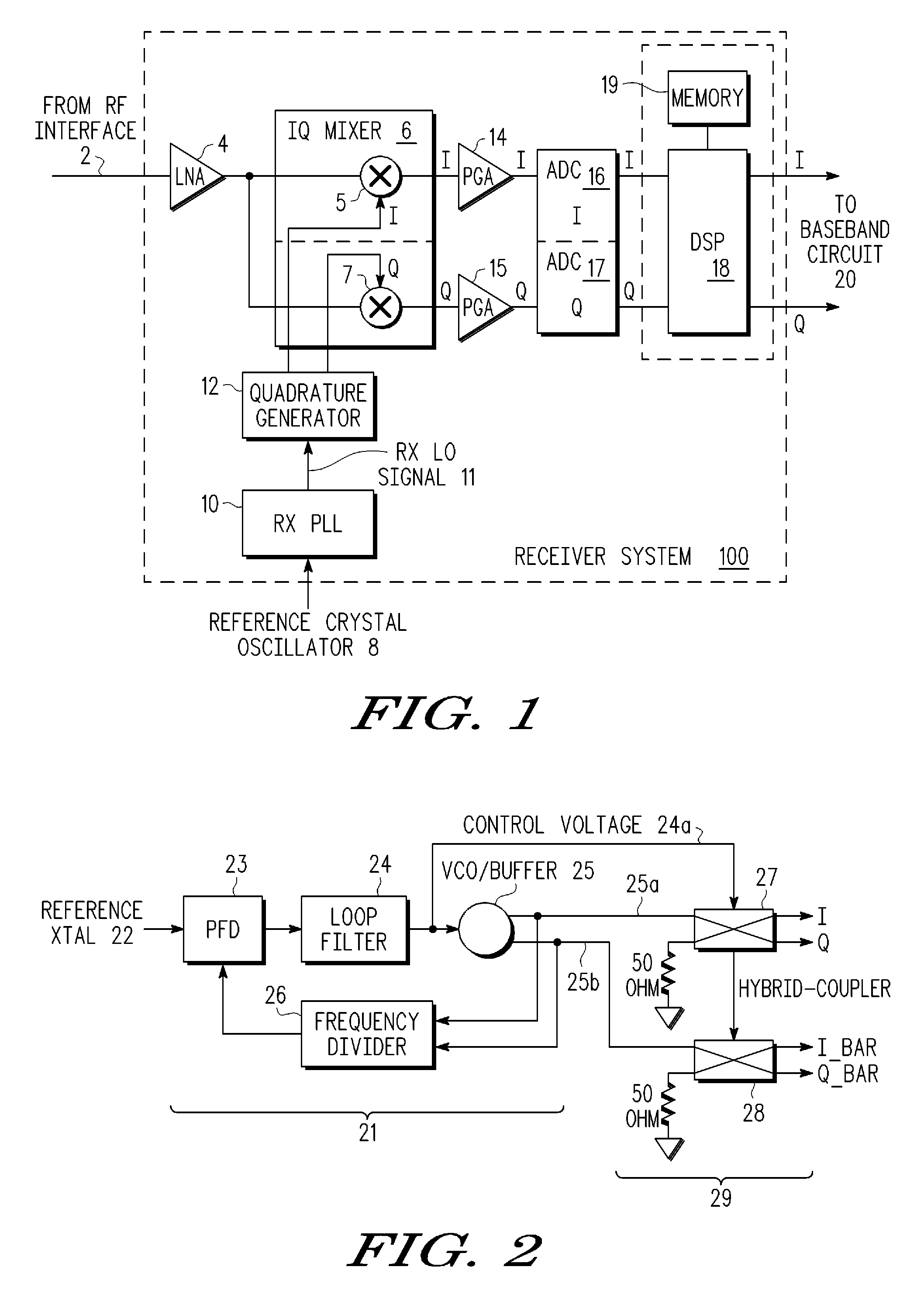 Calibrated Quadrature Generation for Multi-GHZ Receiver