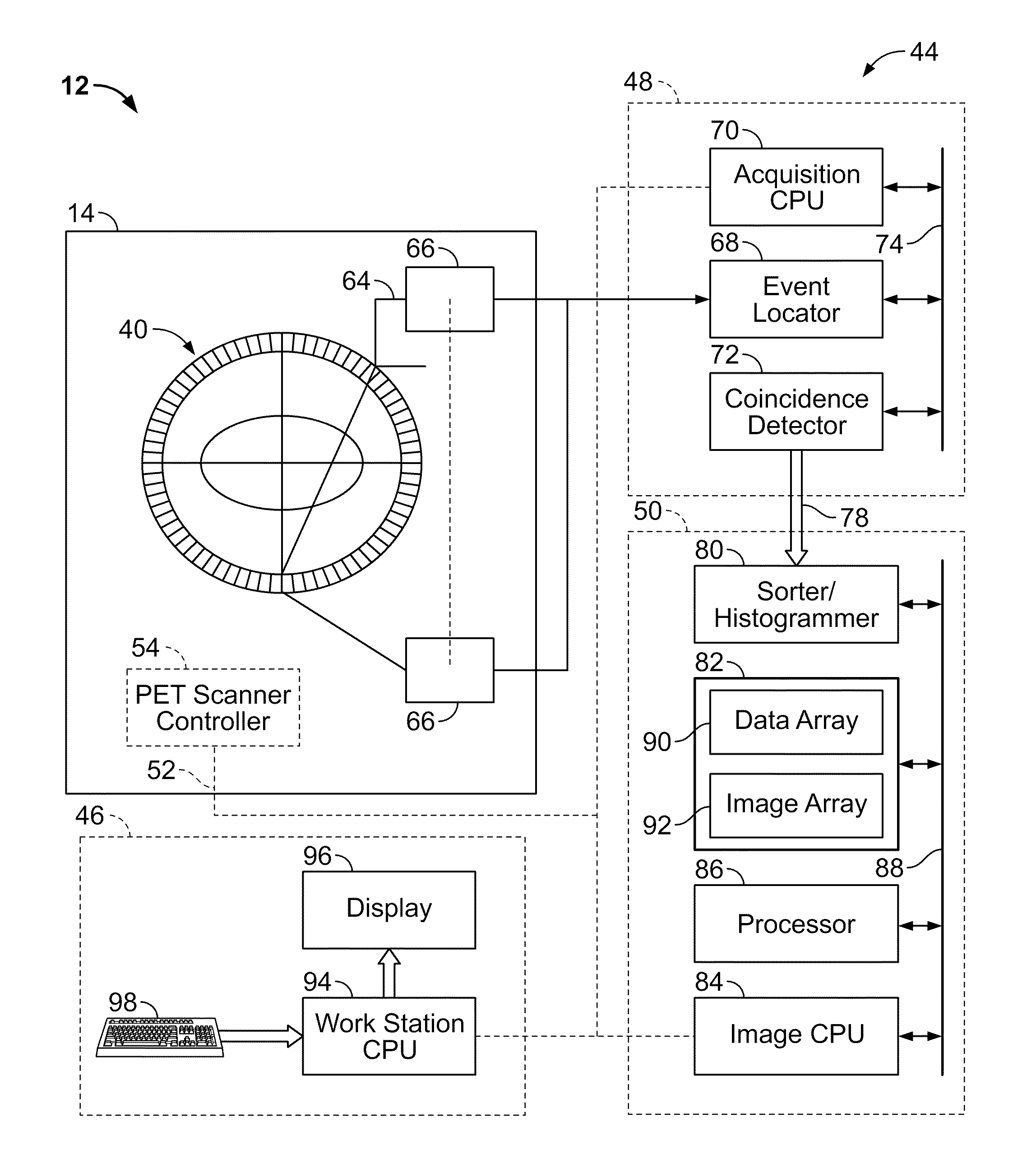 Method and system for compressing data