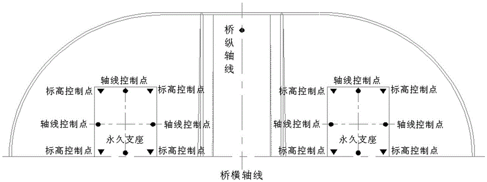 Construction method for 48m sectional beam of passenger railway based on BIM technology