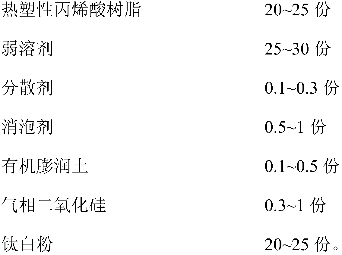 Silk-screen printing ink and preparation method thereof