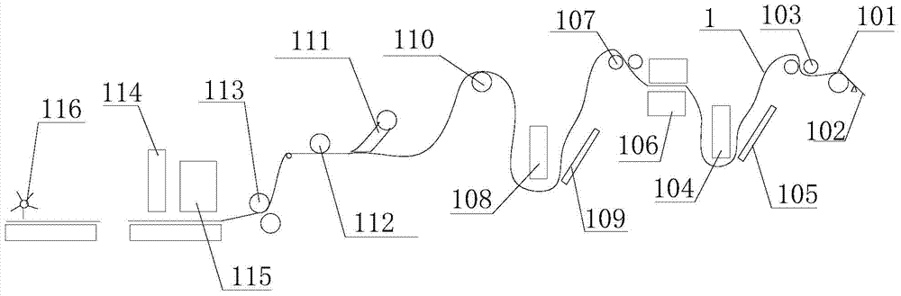 Plastic bag production equipment having plastic bag smoothening function