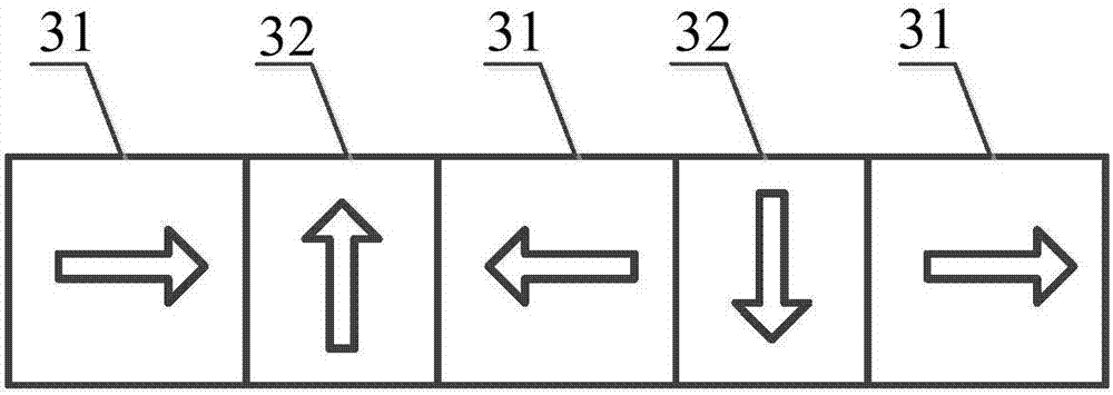 A permanent magnet rail